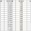 미숙마켓 이미지