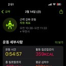 고강도다이어트짐PT 네이버블로그
