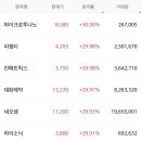 (주)피엠티 이미지