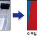 (주)알앤이 이미지