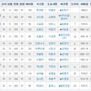 라이브클래식Ⅱ 이미지