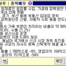 삼양신발 이미지