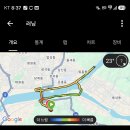 7월 1일차 10k 이미지