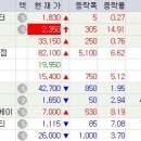 신성씨엔씨 이미지