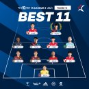 2021 K리그1 서울vs강원 이미지