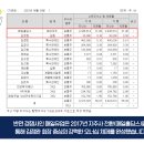 우유컴퍼니