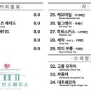 감정동 566 이미지