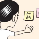 포인트 이미지
