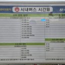 장성종로약국 네이버블로그