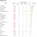 에이치엔테크 이미지