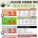 아산신협마트 포스코점 이미지