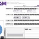 인텍트
