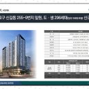 신길하우스