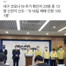 대구 코로나19 추가 확진자 23명 중 13명 신천지 신도 ...”9. 16일 예배 인원 1001명” 이미지