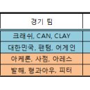 방림다목적체육관 이미지