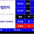 불로대곡동행정복지센터(42497) | 인천광역시 92번 버스 노선 정보