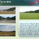 ＜＜2012~2013 사회인야구단 해외원정경기 및 훈련＞＞ 이미지