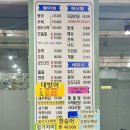 수원횟집추천, 명인수산 후기 수원가성비횟집 겨울엔 참숭어지