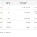 1158 이미지