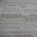 나주하늘이(한배농원) Daum카페