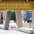 취업준비실무(파워포인트) 이미지