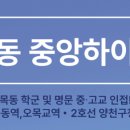 중앙하이츠아파트 네이버블로그