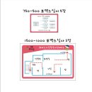 안전표지판 제작 이미지