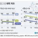 강북초등학교 이미지