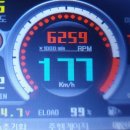 캐딜락 ATS 2.0T 실리콘 인테이크 후기(zzp 빅 보어 스로틀바디와 미시모토 실리콘인 테이크와 찰떡궁합)