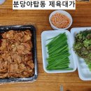 제육대가 이미지