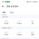 241017 런데이훈련 5회차 이미지