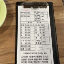 떡볶이가좋다
