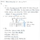 붐(BOOM) 이미지