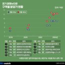 광명건설정보
