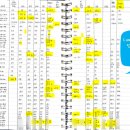 이롬약국 이미지