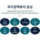 위대항맥외과의원 네이버블로그
