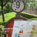 CU 망우 퍼스트점 | 9번 돌산체육공원 ~ 10번 용마랜드 ~ 11번 삼형제 바위 ~ 12번 망우저류조공원: 위치정보, 소요시간 등