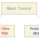 SBS &#34;당신이 혹하는 사이 4회&#34; Project MK-Ultra 이미지