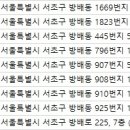 가야성모피부과의원 이미지