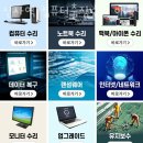 강남컴퓨터수리 신사역 컴퓨터출장수리 애플맥북수리 데이타복구 유지보수 텐트말리기