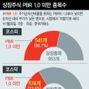 엔에이치(NH)유통 이미지