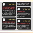 온라인쇼핑몰창업 | 화성 온라인 쇼핑몰 창업 부업 투잡 어떻게 시작할까?