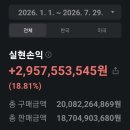 수현cosmo 폴리탄 몇살일까 이미지