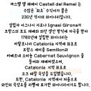 메이상사
