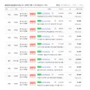 해모로코너공인중개사사무소 이미지