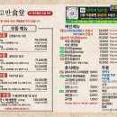 고반식당 이미지