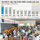 광주역강남공인중개사사무소 이미지