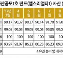 맵스리얼티 뉴스 이미지