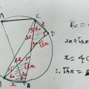 성복중학교 이미지