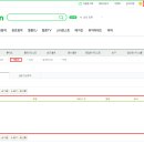 [230513] MBC 쇼! 음악중심 사전녹화 및 미니 팬미팅 참여 명단 안내 이미지
